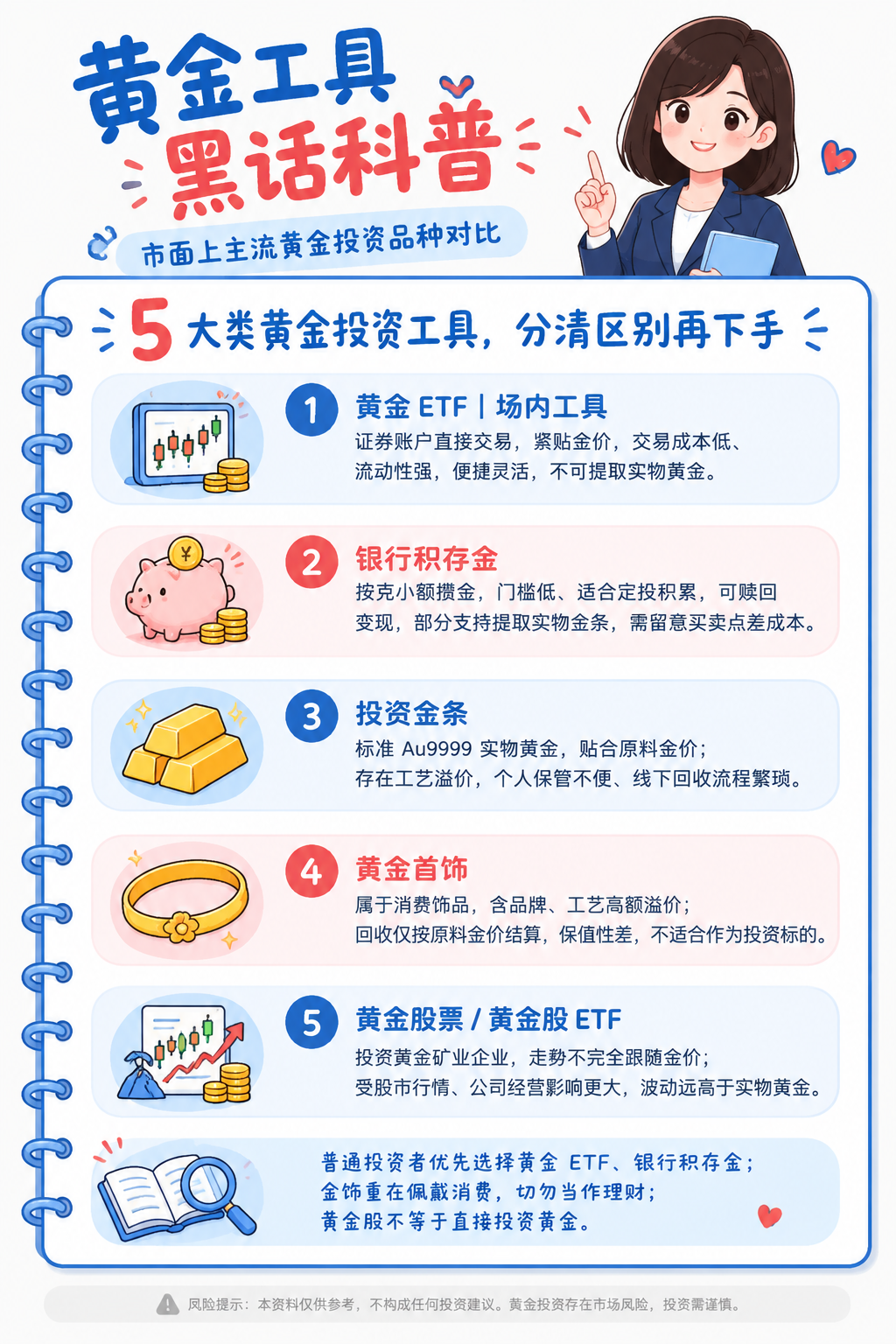 竖版单页金融投教长海报，手绘线圈笔记本风格，清新软萌可爱插画风… - 图片创意预览
