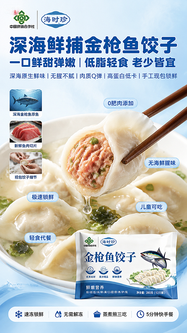 [第1屏] 详情页首屏海报-金枪鱼饺子产品宣传海报。
[氛围/风格] 清新轻奢深海风，浅海蓝搭配米白背景，商业摄影质感，干净高级，氛围感拉满，适配手机端全屏展示。
[元素布局] 中心偏上位置放置高清实拍热气腾腾的熟制金枪鱼饺子特写，饺子皮薄通透、饱满鼓胀，一个饺子被掰开，爆汁露馅，清晰可见细腻的金枪鱼肉馅。饺子下方搭配浅色清汤，撒上少许葱花和紫菜提鲜。画面左上角保留品牌和主标题区域，角落点缀三张极简缩略图，分别展示深海金枪鱼原鱼、新鲜鱼肉切片、现包饺子细节，强化食材真实度。金枪鱼饺子产品包装保持原有结构、标签文字和颜色，放置在画面右下角作为品牌露出。背景采用浅海蓝渐变到米白，干净高级贴合深海食材调性，整体无边框满铺。
[光影质感] 左上方柔和主光照亮饺子，热气呈现自然朦胧感，饺子馅料和汤汁有清晰高光，整体明亮通透，产品边缘清晰真实，营造新鲜出炉的食欲感。
[配色色系] 全局底色：#F8FBFD（浅海蓝米白渐变）；主体配色：#0F5299（深蓝色品牌文字）+ #F0F4F8（饺子皮）+ #E56343（金枪鱼肉馅）；辅助色：#82C8F0（浅蓝背景）+ #4A9E55（绿色生菜紫菜）+ #111111（黑色正文）。
[视角构图] 平视视角，饺子特写占据画面主体65%区域，标题在左上，产品包装在右下，角落点缀小缩略图，构图饱满层次分明。
[文字版式] 主标题使用加粗圆角黑体，深蓝色纯色填充，超大醒目居中偏左："深海鲜捕金枪鱼饺子 一口鲜甜弹嫩 | 低脂轻食 老少皆宜"。副标题在主标题下方，小号浅蓝色圆角黑体："深海原生鲜味｜无腥不腻｜肉质Q弹｜高蛋白低卡｜手工现包锁鲜"。五个悬浮核心卖点标签分布在饺子周围，每个标签浅蓝色圆角底+深蓝色文字："0肥肉添加" "无海鲜腥味" "极速锁鲜" "儿童可吃" "轻食代餐"。底部信息条标注深灰色文字："速冻锁鲜、无需解冻、蒸煮煎三吃、5分钟快手餐"。全套字体使用圆角黑体路线，字色仅深蓝色和深灰色两种，全部采用纯色填充，不使用额外字效。
[比例分辨率] 9:16竖版比例，2K分辨率，文字清晰可辨，超高清。
[负向提示词] 变形，水印，文字错乱，产品图模糊，背景杂乱，颜色偏差，饺子形态扭曲