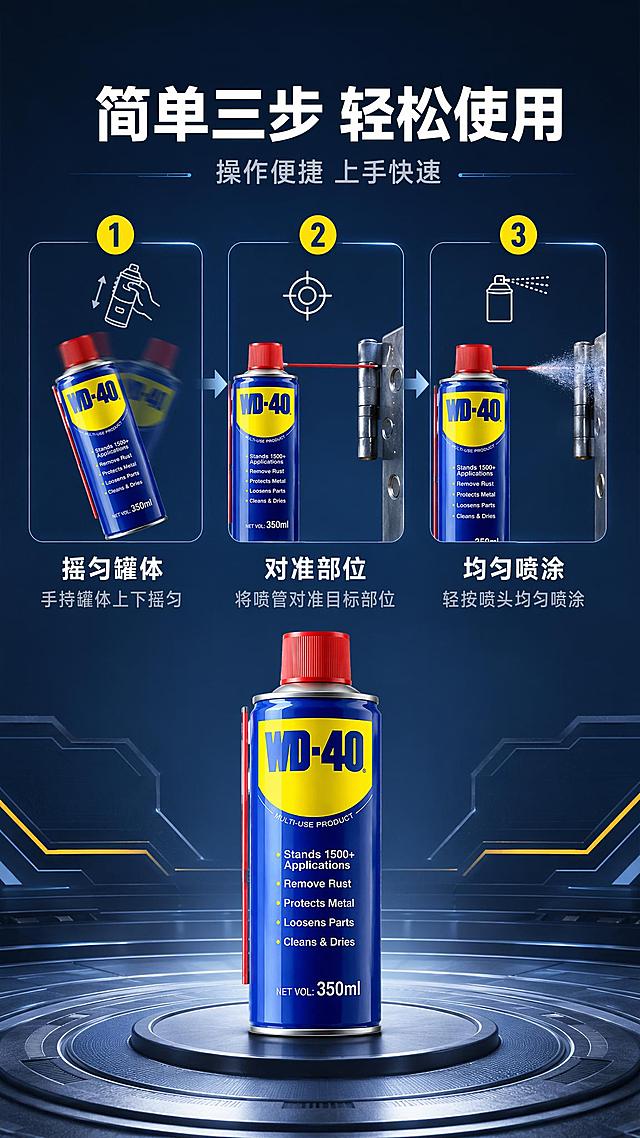 [第6屏] 详情页使用方法-WD-40三步操作指引。本屏使用【图1】作为商品主体。
[氛围/风格] 简洁明了、工业风、步骤清晰、专业易懂、商业摄影质感。
[元素布局] 画面顶部为标题区，中部为三步操作横向排列，底部为产品展示。三步操作分别为：1.摇匀 手持罐体上下摇匀 2.对准 将喷管对准目标部位 3.喷涂 轻按喷头均匀喷涂。每一步配有简化示意图标和WD-40罐体不同角度的展示。背景为深灰蓝色渐变，带有细微的科技线条。底部有金属质感台面。保持WD-40产品外观与输入产品图完全一致，杜绝变形和色差。
[光影质感] 整体均匀冷光照明，每一步的产品展示都有清晰的金属高光，步骤图标有微弱发光效果，底部产品区光线明亮。
[配色色系] 全局底色 #1A2B45 深蓝；主色深蓝、炭灰；辅助色WD-40黄（步骤编号）、银白、浅蓝灰。
[视角构图] 上下分区，上标题中三步下产品；三步横向排列，用箭头连接表示流程；阅读动线从左到右、从上到下。
[文字版式] 顶部主标题「简单三步 轻松使用」，白色大号粗体无衬线居中；副标题「操作便捷 上手快速」，银灰色小号居中。中部三步横向排列，每步上方黄色圆形编号「1」「2」「3」，中间为产品操作示意图，下方白色文字说明：「摇匀罐体」「对准部位」「均匀喷涂」，说明文字银灰色小号。底部中央放置WD-40产品大图，两侧黄色装饰线。字体统一现代工业无衬线。
[比例分辨率] 9:16 竖版比例，4K分辨率，文字清晰可辨，高清画质。
[负向提示词] 变形，水印，文字错乱，文字过小，缺件错件，结构错误，颜色偏差，产品图模糊，背景杂乱，开盖展示，人物手部畸形。