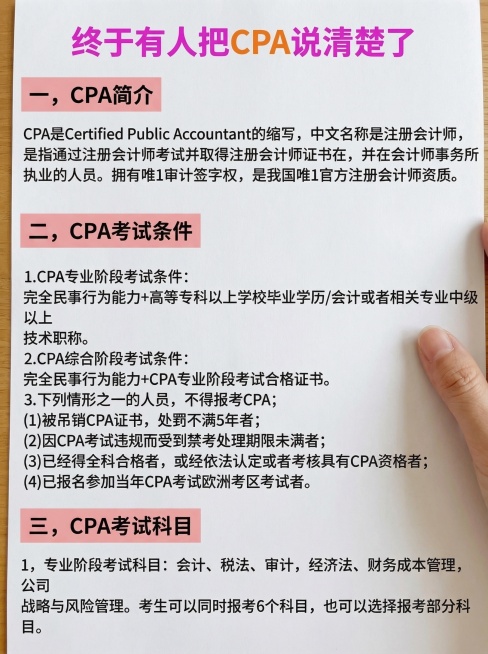 做得很好，再帮我生成一个一模一样的，尺寸要1080（横）x1440(竖)，我现在给了你五张图片，帮我把这五张图片分别通过打印的方式呈现出来，就是一张打印纸，里面内容是这张图片，一个女生的手拿着打印纸，预览效果