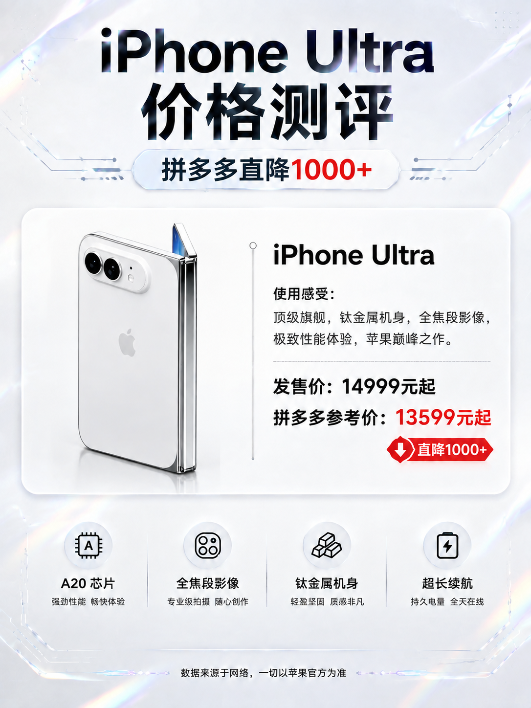 将海报左侧的手机产品图替换为第二张图中的白色折叠屏iPhone… - 图片创意预览