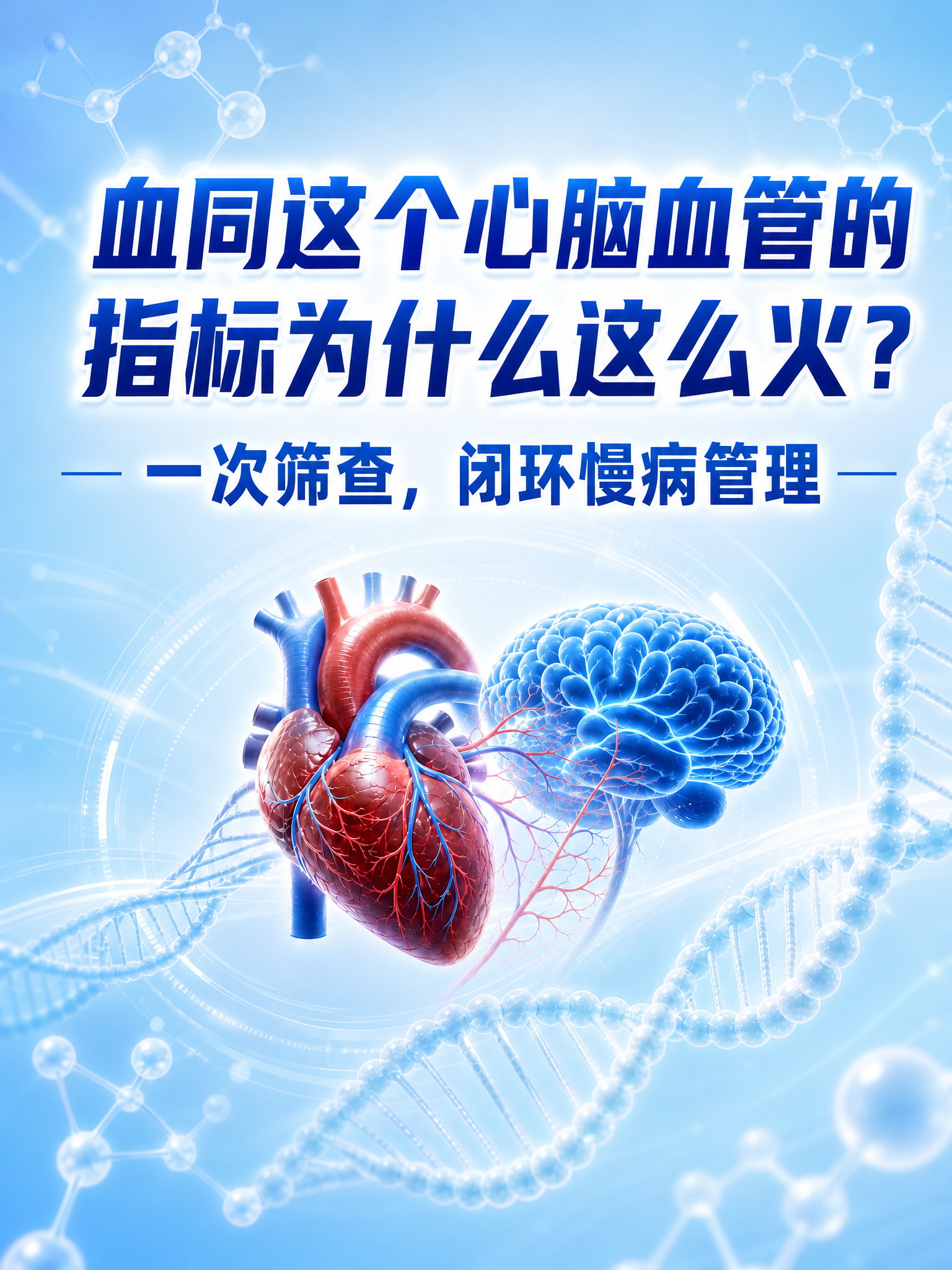 基于参考图修改医疗健康科普宣传海报。1. 副标题"一次筛查，闭… - 图片创意预览