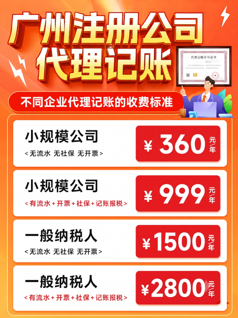 预览效果