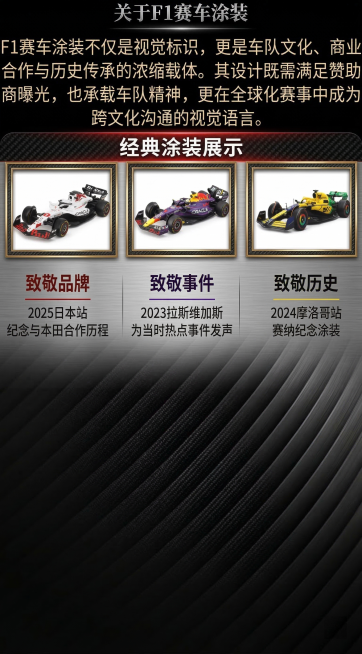 根据原图内容和文字重新生成F1赛车涂装介绍详情页，保留全部文字内容和三辆赛车展示布局，优化为更精致专业的详情页设计，采用高级质感黑色背景，优化排版和色彩搭配，保留所有文字信息预览效果