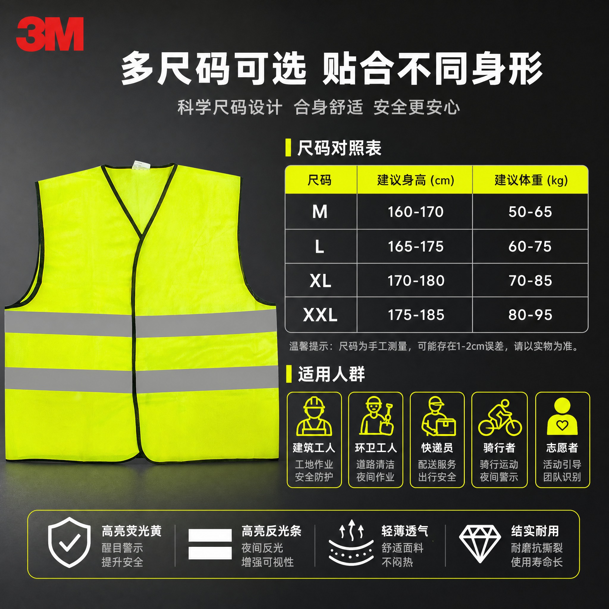 [主图-6] 3M荧光黄反光安全背心 尺码选择与适用人群图 [… - 图片创意预览