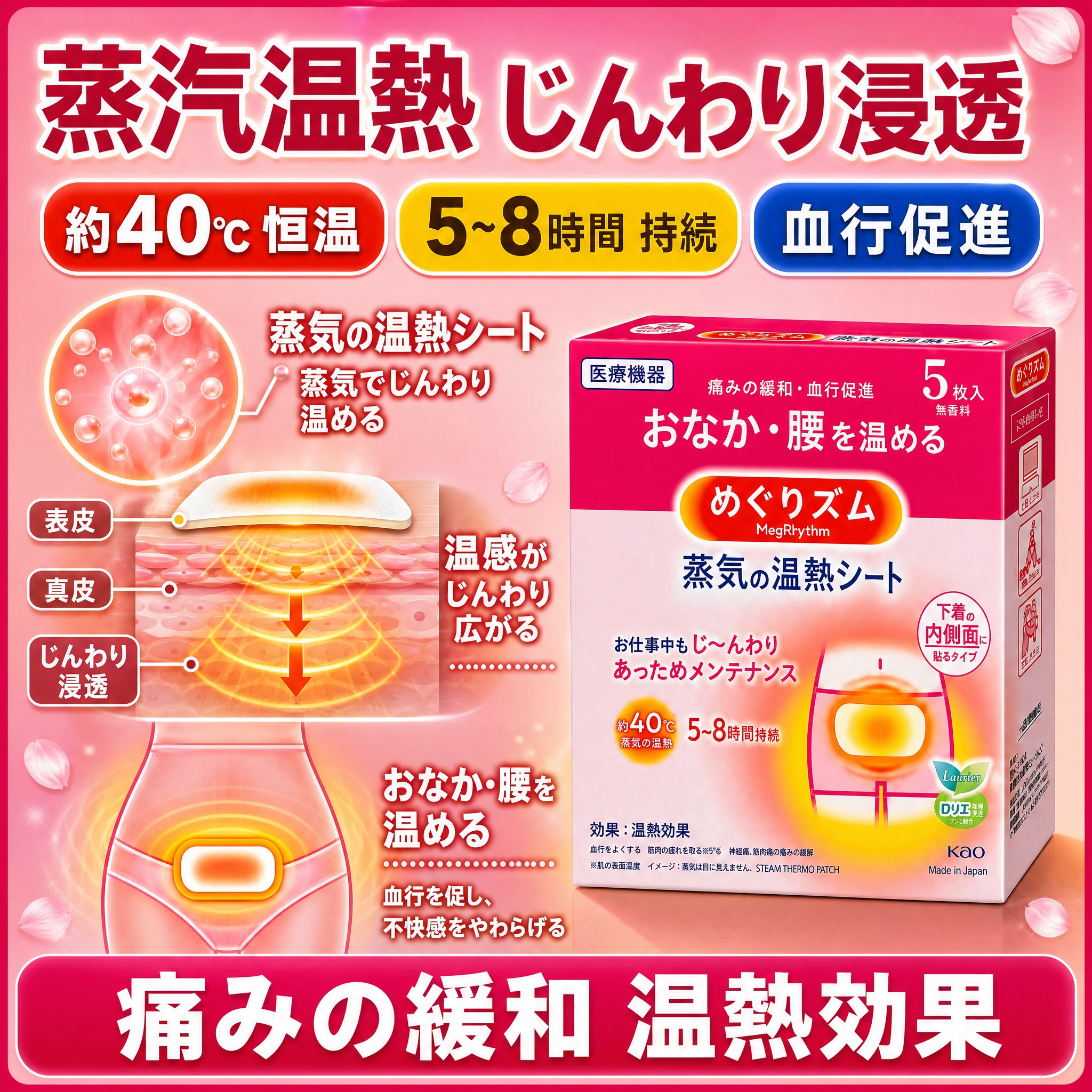 [主图2] 日本花王MegRhythm蒸汽温热暖宫贴 核心功效… - 图片创意预览