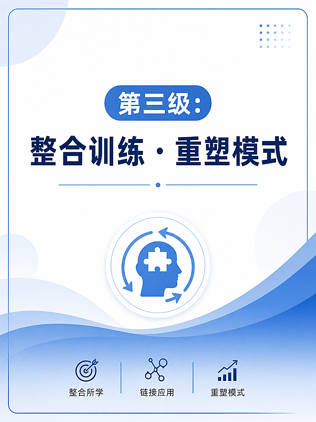 分级标题页，文字内容"第三级：整合训练 · 重塑模式"，简约干净的科普图文排版，清晰易读