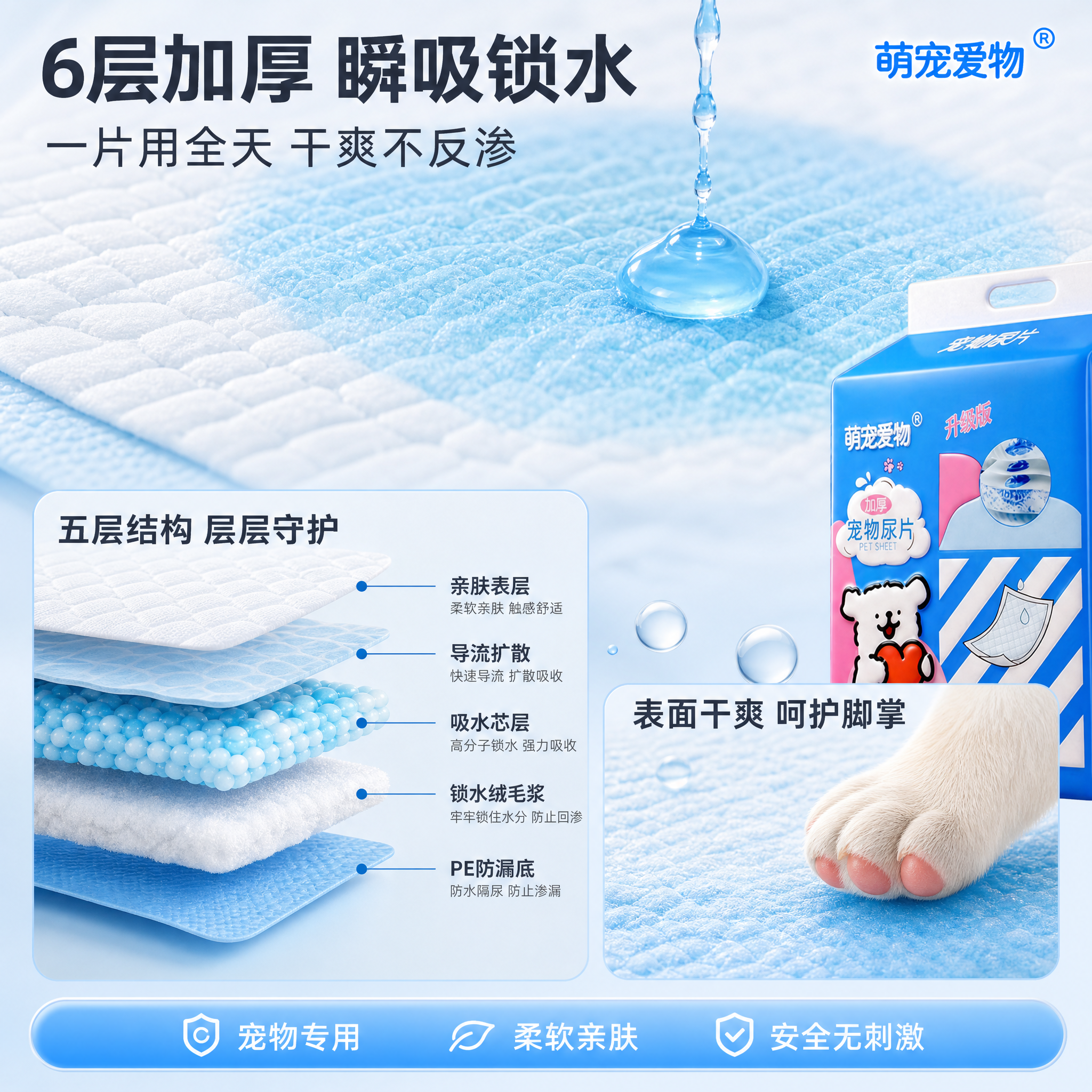 [主图2] 功能结果图-萌宠爱物加厚宠物尿片加厚瞬吸效果+多层… - 图片创意预览