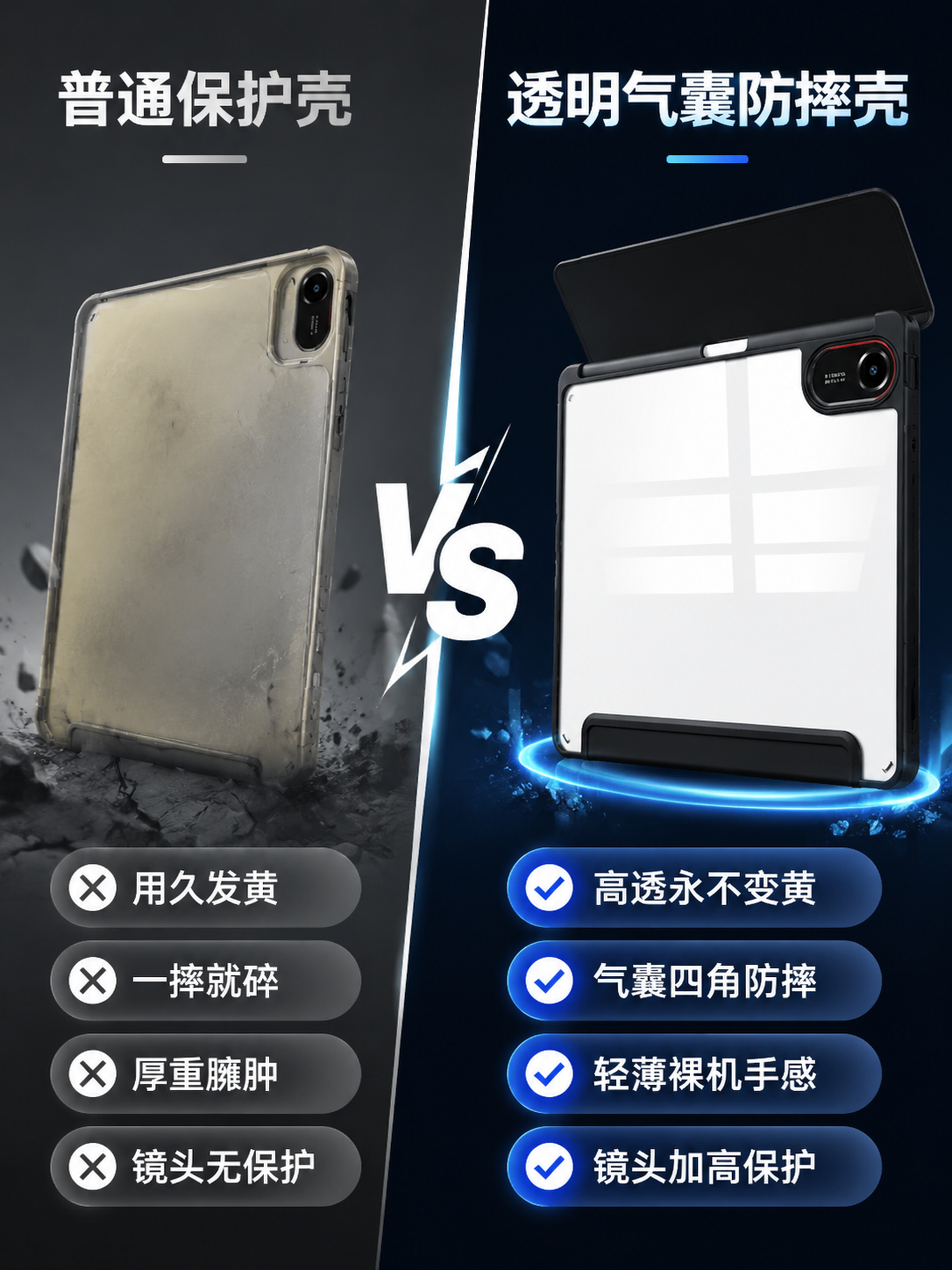 [第6张] 详情页使用前后对比-普通壳vs透明防摔壳。本张使用… - 图片创意预览