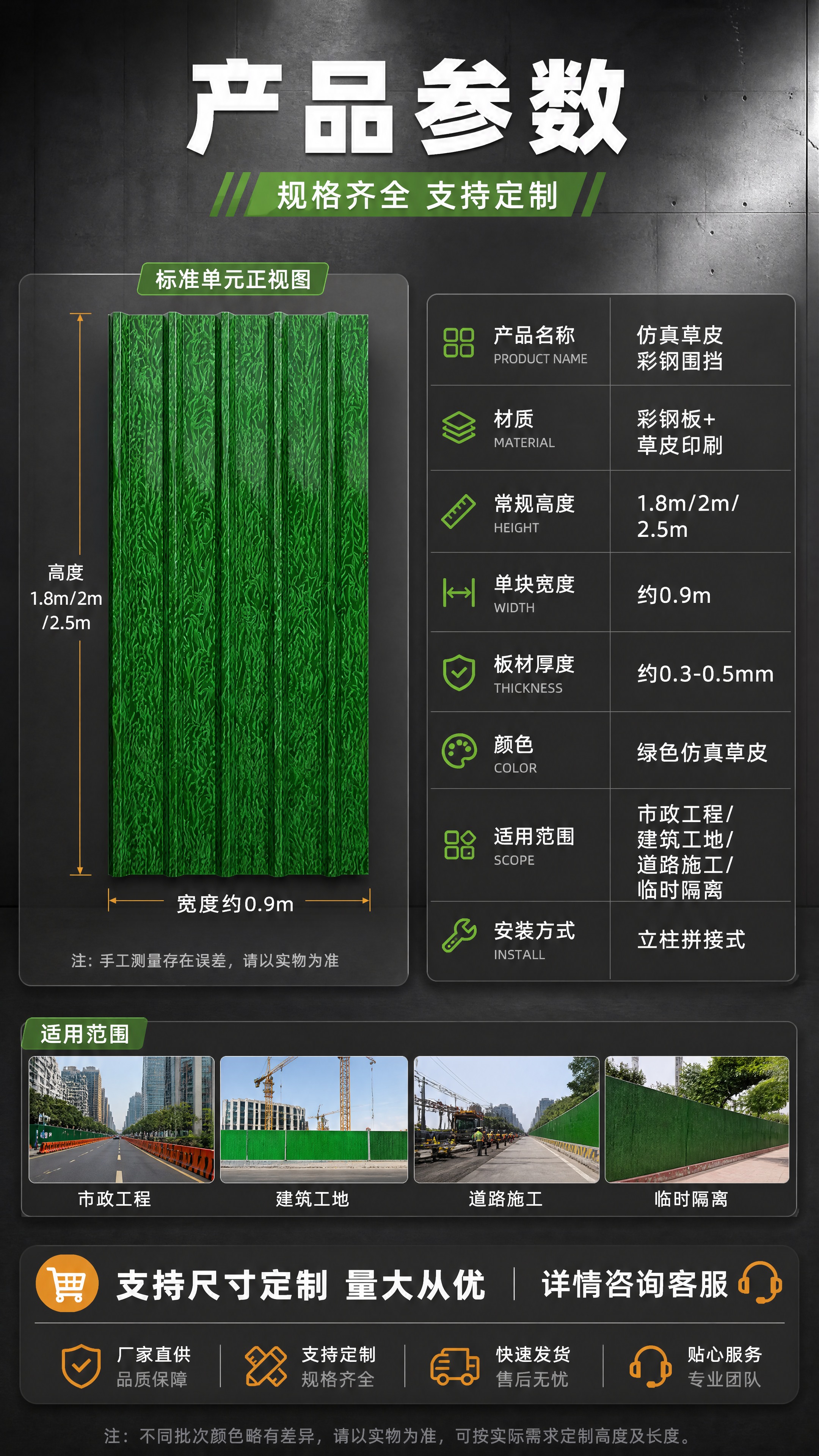 [商品] 使用【图1】绿色仿真草皮彩钢瓦围挡侧面/正视图；保留… - 图片创意预览