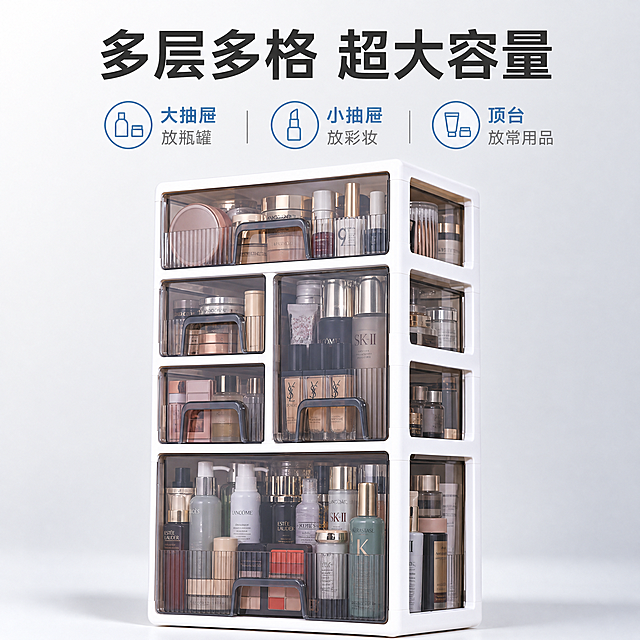[主图-2] 容量满载展示 突出多层多格大容量能装的核心卖点
[统一基调] 整体风格干净明亮 暖白浅灰家居质感 专业品质感 标题字色为深灰近黑 辅助字色为中灰 强调色为雾霾蓝 字体为无衬线粗体 字号层级分明 卡片为浅圆角半透明白底 图标为线性简约风格
[画面] 产品为白色框架+烟灰色透明抽屉的多层抽屉式化妆品收纳柜 外观与输入图完全一致 正面视角略微仰视 产品占画面约70% 所有抽屉内都装满各类化妆品和护肤品 包括爽肤水 精华 面霜 口红 粉饼 眼影盘等 分类整齐摆放 透明抽屉清晰可见内部物品 展示大容量收纳能力 右侧和上方留出负空间 背景为纯净浅灰色渐变
[光影质感] 商业棚拍质感 均匀柔光 透明抽屉有通透感和环境反光 产品边缘锐利 底部有柔和投影
[配色] 背景浅灰渐变 产品白+烟灰透明 文字深灰 强调雾霾蓝
[文字版式] 顶部主标题大字「多层多格 超大容量」 下方配三个小图标加文字 分别是「大抽屉放瓶罐」「小抽屉放彩妆」「顶台放常用品」 文字在上方负空间 不遮挡产品
[输出要求] 比例1:1 2K分辨率 文字清晰 产品清晰不变形 无错字 无杂乱 无水印 无平台Logo