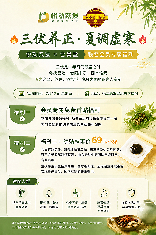 「图片1」福利二的文字帮我修改一下：福利二：续贴特惠价 69元/3贴
会员首贴免费，如需续贴第二贴、第三贴及伏后巩固贴，可享会员专属超值特惠，由合景堂中医团队辨证取穴、专业贴敷。
三伏养生讲究循序渐进、按疗程调理，全程贴敷才能更好实现冬病夏治、固本驱寒的养生效果