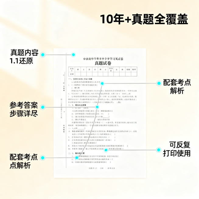 历届高考真题合集电商主图第二张，清新舒适学习风格，柔和自然光。画面以真题试卷为中心，用极细的浅灰色引线分别连接试卷各个部分，对应标注「真题内容1:1还原」、「参考答案步骤详尽」、「配套考点解析」、「可预览效果