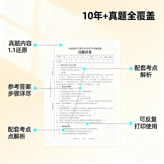 历届高考真题合集电商主图第二张，清新舒适学习风格，柔和自然光。画面以真题试卷为中心，用极细的浅灰色引线分别连接试卷各个部分，对应标注「真题内容1:1还原」、「参考答案步骤详尽」、「配套考点解析」、「可反复打印使用」四个核心卖点，引线末端带浅蓝定位光点。背景为浅米色渐变，整体干净整洁。右上角标注「10年+真题全覆盖」，字体为无衬线黑色，所有文字不遮挡试卷主体。