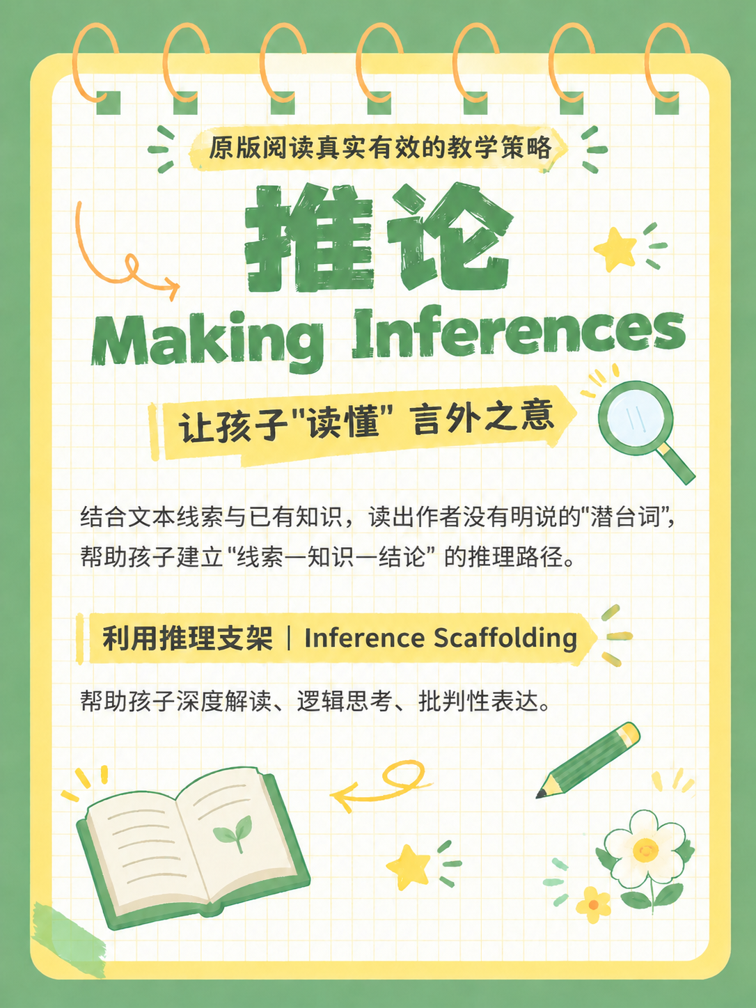 在原图基础上修改：将画面中所有的中文单引号''替换为中文双引号… - 图片创意预览