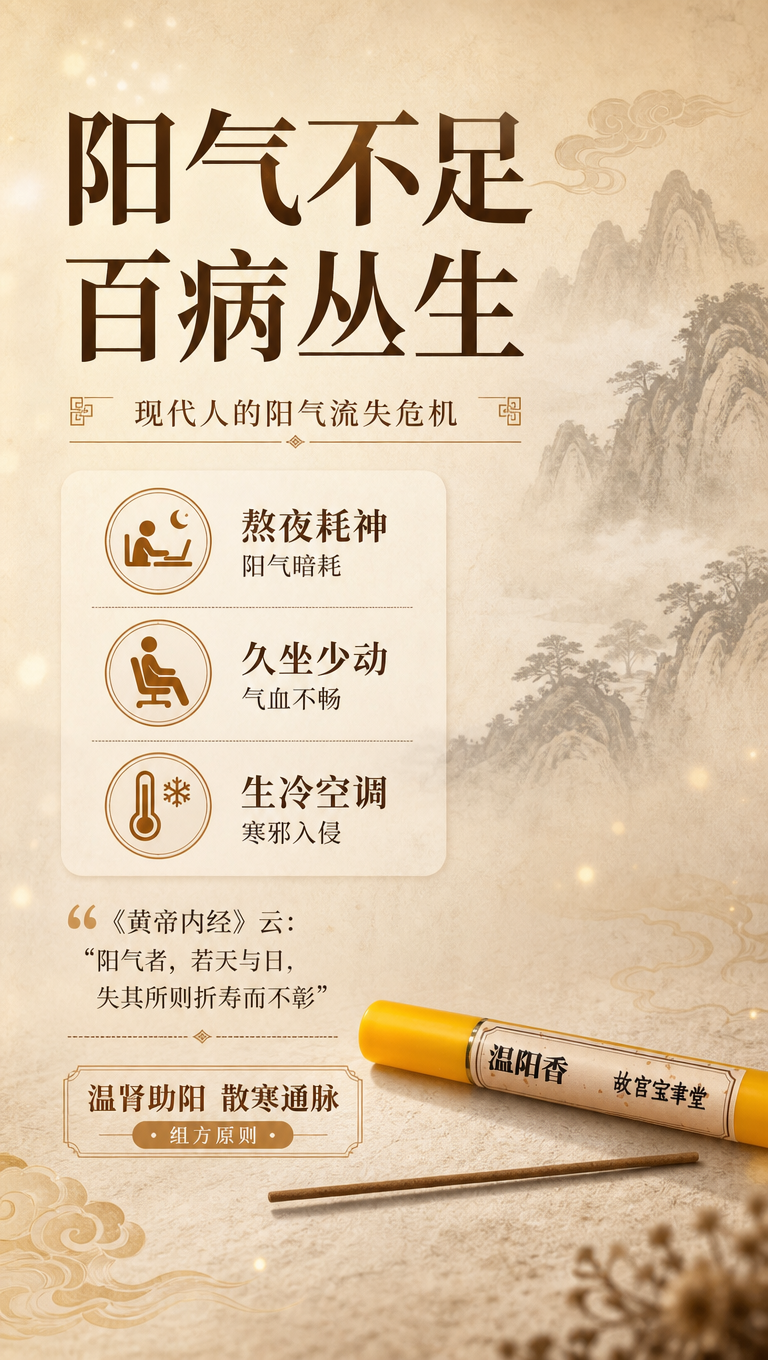[商品] 使用【图1】黄色香管温阳香与【图2】单支线香；保留香… - 图片创意预览