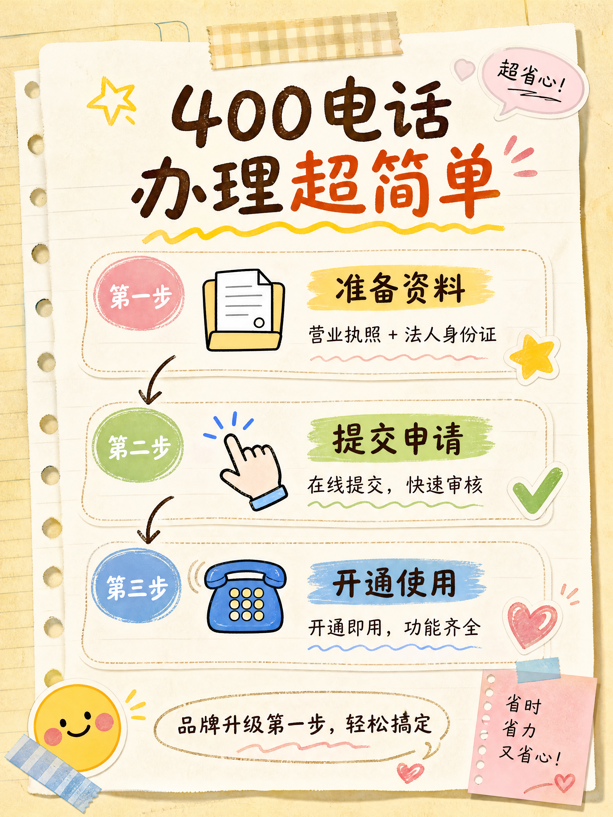 小红书笔记内容配图，手账便签风格，版式精美，小红书笔记质感。画… - 图片创意预览