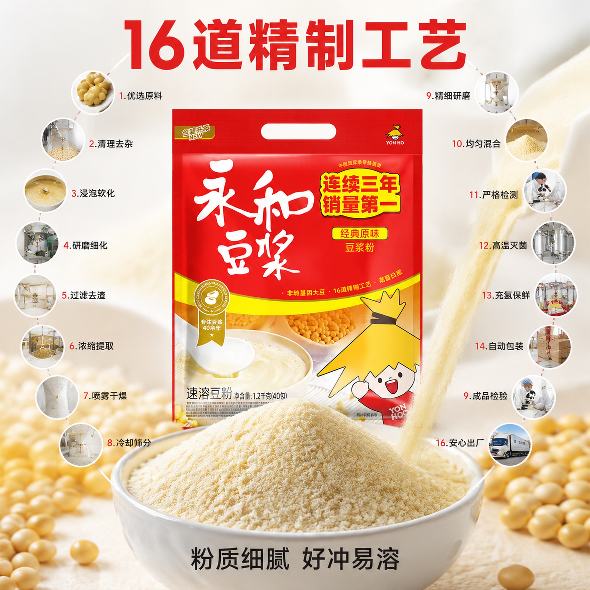 「图片1」永和豆浆经典原味1200g针对上班族人群+卖点+痛点… - 图片创意预览