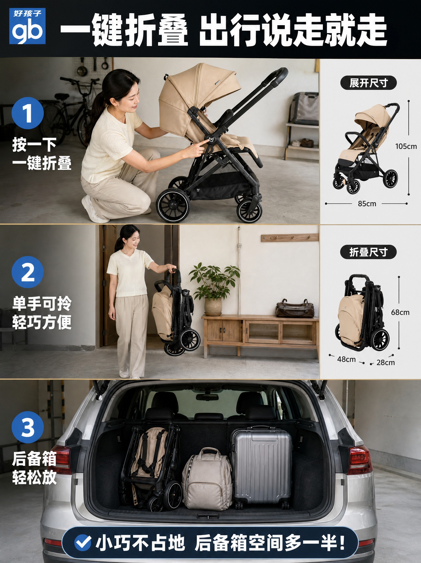 [主图-6] 抖音版一键折叠收纳实测图，展示宝妈单手折叠+后备… - 图片创意预览