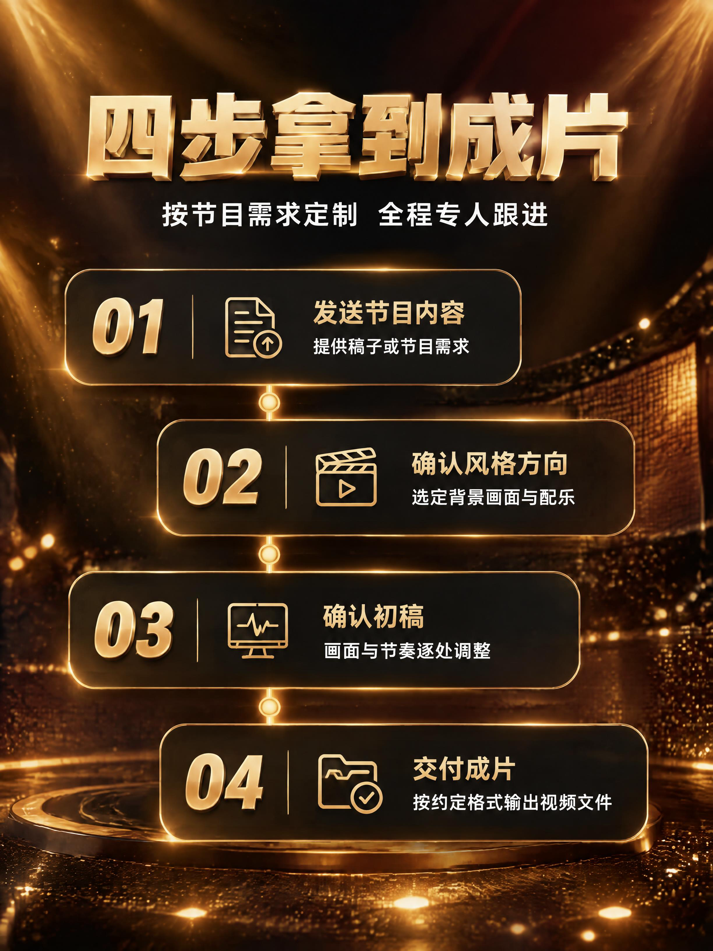 [商品] 使用【图3】参赛视频背景定制四步流程页中的时间轴节点… - 图片创意预览