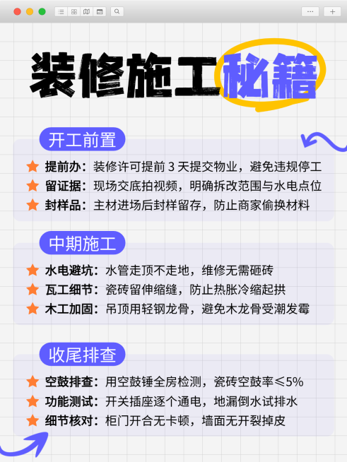 蓝色扁平装修施工秘籍知识分享小红书内页预览效果