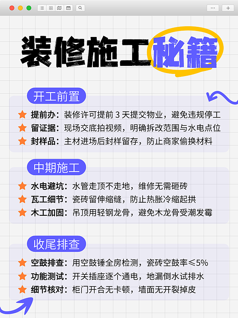 蓝色扁平装修施工秘籍知识分享小红书内页
