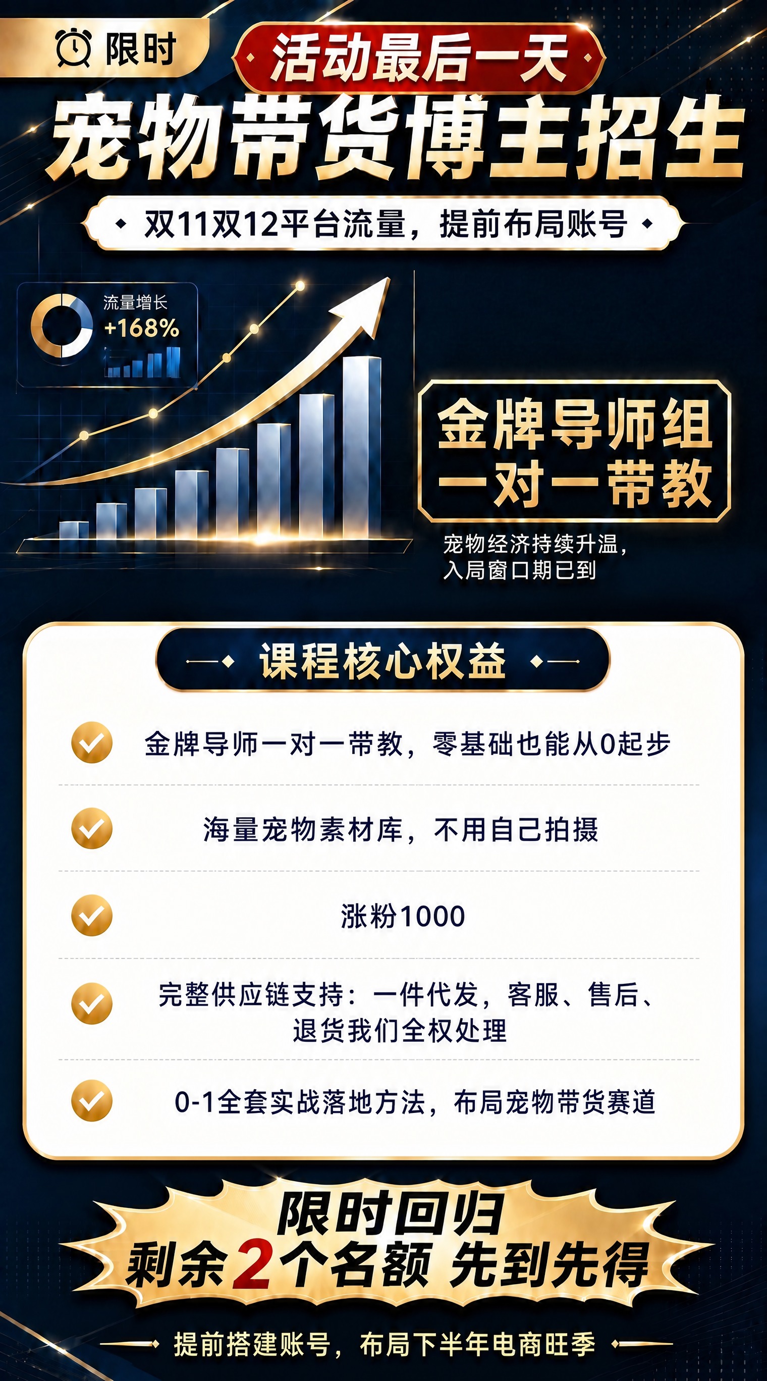 基于参考图进行修改，保留原图深蓝金高端商务风格和整体版式骨架，… - 图片创意预览