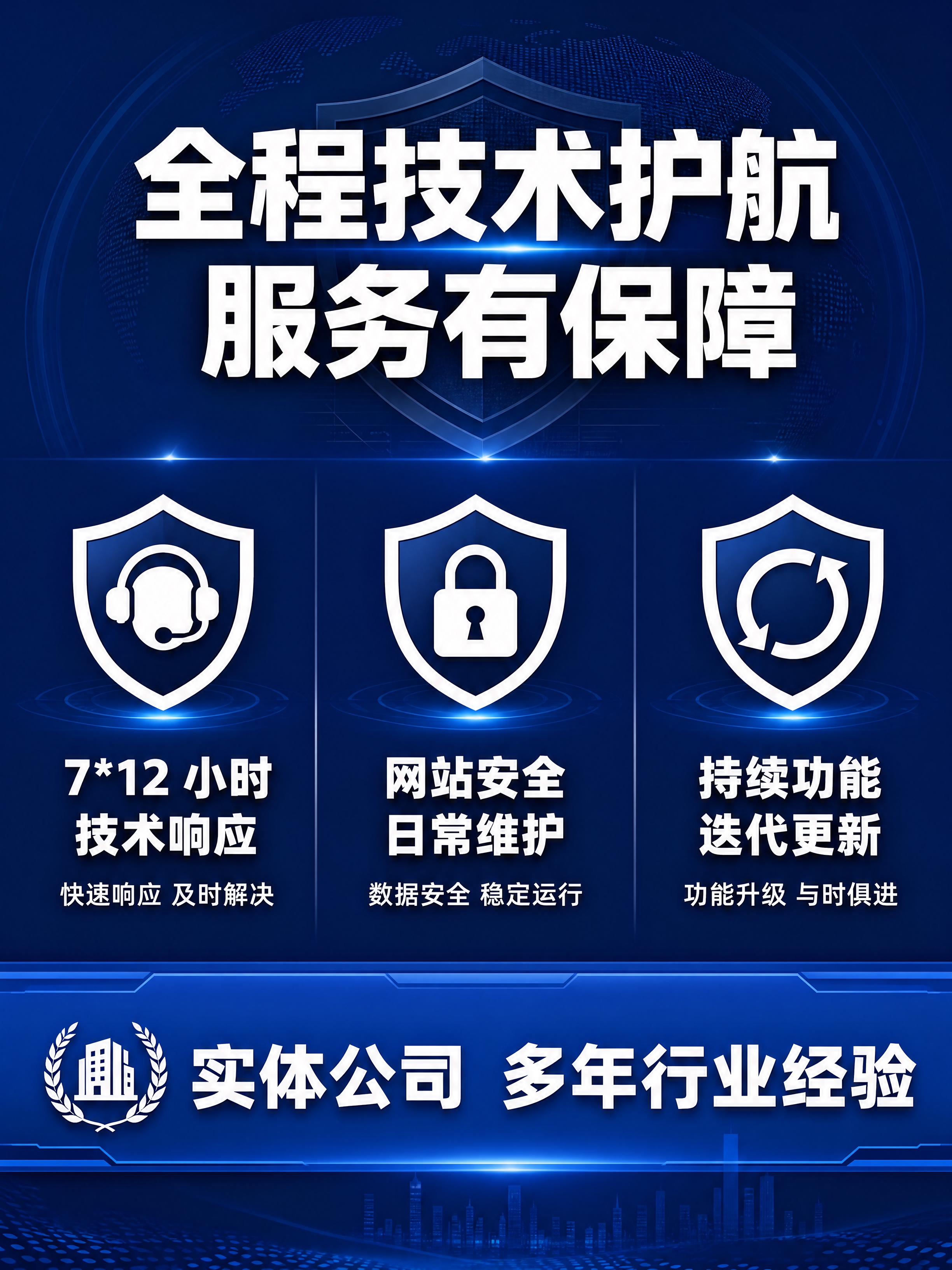 建站服务售后保障与信任背书板块，竖版。深蓝色底色，顶部白色加粗… - 图片创意预览