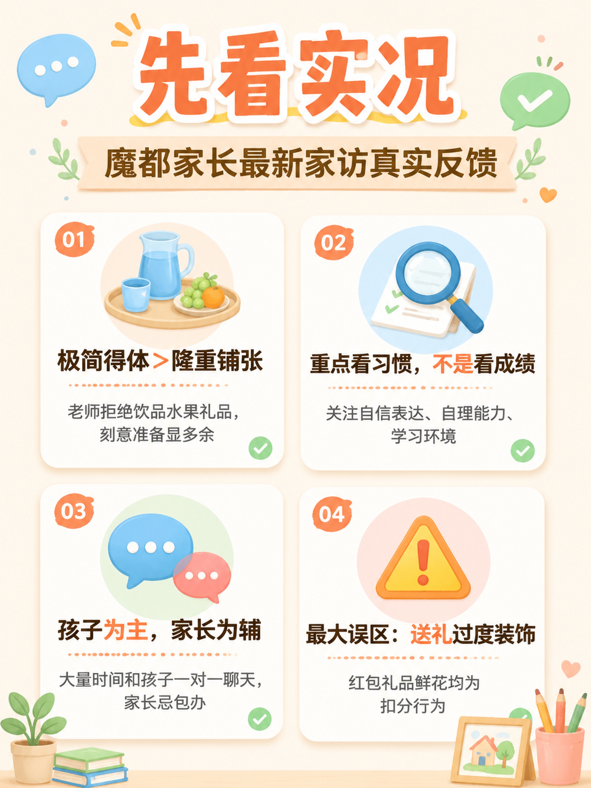 [第2屏] 魔都家长最新家访真实反馈四大要点信息图。 [氛围/… - 图片创意预览