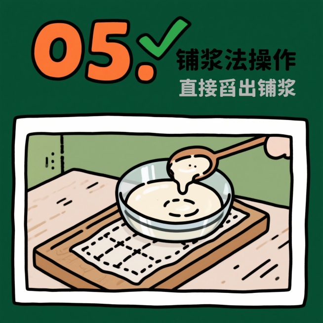 按上图样式生成1到6步预览效果