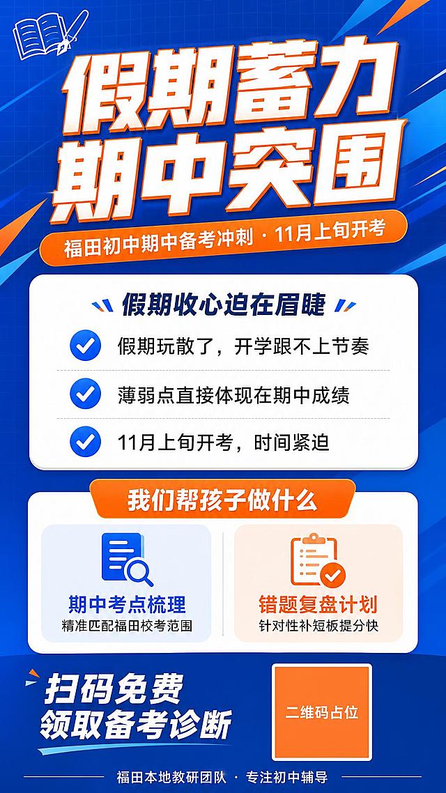 一张K12初中期中备考招生海报，竖版9:16，专业教育风格，深蓝#0A52E3+橙色#FF8C42+白色配色。

【主视觉】画面上半部分为超大粗体白字主标题"假期蓄力 期中突围"，带橙色渐变描边效果，视觉冲击力强；主标题下方是橙色色块副标题"福田初中期中备考冲刺 · 11月上旬开考"。背景为深蓝到浅蓝的渐变，配细网格底纹和几何斜切线条装饰，左上角有书本和钢笔的简约线条图标。

【中部痛点区】一个白色圆角信息卡片，标题为"假期收心迫在眉睫"，下方三条带对勾图标的要点：
1. 假期玩散了，开学跟不上节奏
2. 薄弱点直接体现在期中成绩
3. 11月上旬开考，时间紧迫

【服务方案区】橙色标题栏的白色卡片，写着"我们帮孩子做什么"，下方两个并列模块：
- 左侧：蓝色图标+"期中考点梳理"，小字"精准匹配福田校考范围"
- 右侧：橙色图标+"错题复盘计划"，小字"针对性补短板提分快"

【底部】底部深蓝色区域，左侧是"扫码免费领取备考诊断"白色文字，右侧是二维码占位符（纯色方块+中央"二维码占位"文字），最下方小字"福田本地教研团队 · 专注初中辅导"。

整体版式精美，层级分明，专业可信，信息密度适中，所有文字清晰可读，画面中所有信息区域填充完整合理内容，不得出现空白框或待填写区域。画面中所有数字必须精确渲染，不得错位、遗漏或编造。画面中所有二维码区域使用纯色方块占位符呈现，方块中央标注"二维码占位"文字，严禁生成任何可识别的二维码图案。