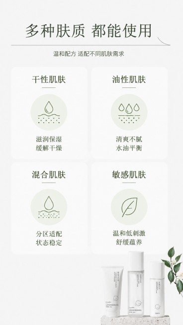 [第7屏] 适用肤质匹配屏-分肤质说明适配性。本屏右下角点缀【图1】产品迷你图。
[氛围/风格] 信息清晰风，简约排版，清晰易读。
[元素布局] 四格卡片网格布局，每格对应一种肤质，分别为干性、油性、预览效果