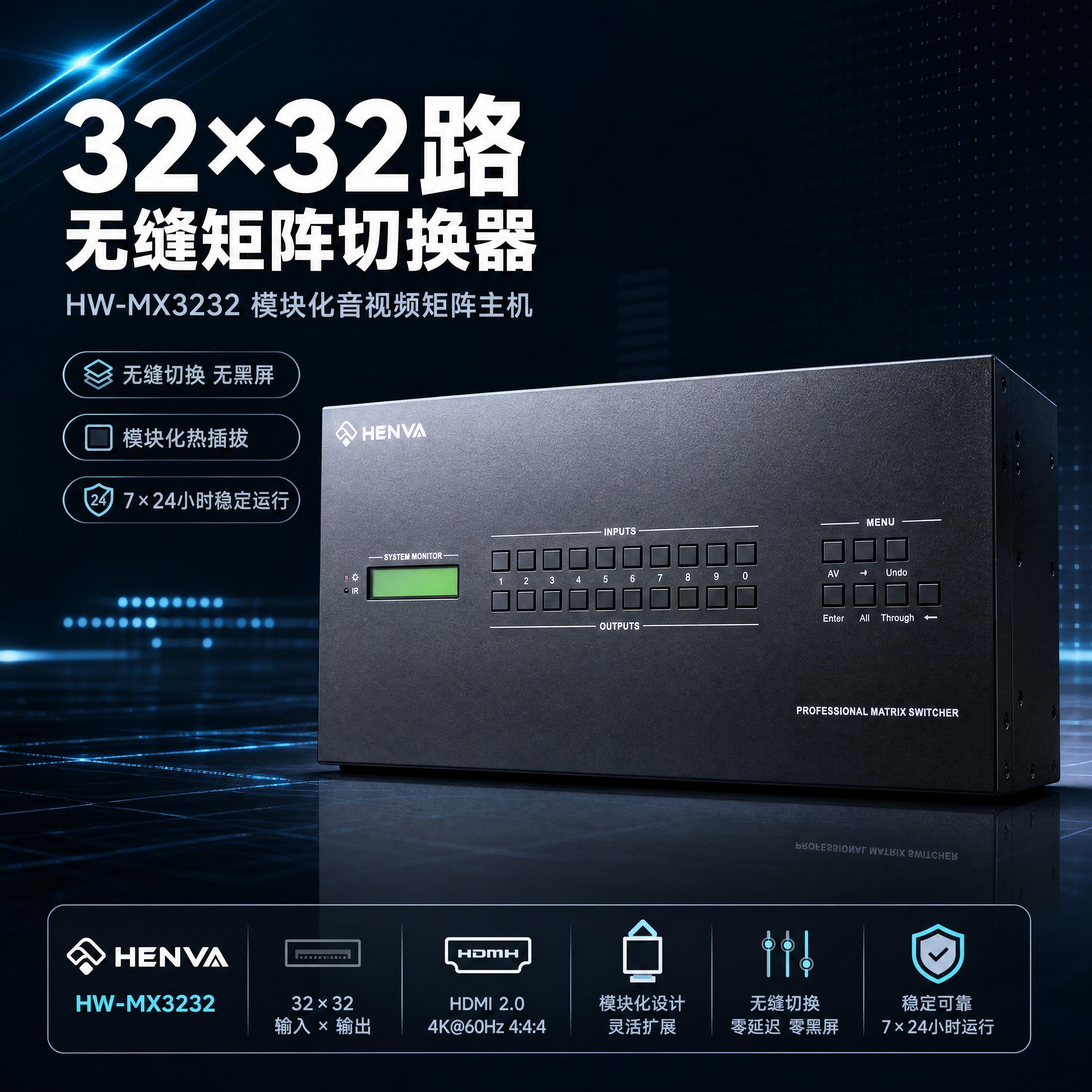 [商品] 使用【图1】高清矩阵HW-MX3232模块化矩阵主机… - 图片创意预览