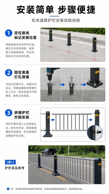 [第5屏] 安装步骤演示页-机非道路护栏安装流程说明。本屏使用产品示意图结合步骤文字。
[氛围/风格] 清晰步骤演示，简约直观，专业易懂。
[元素布局] 顶部标题区，下方分三步垂直排列：步骤1 定位放预览效果