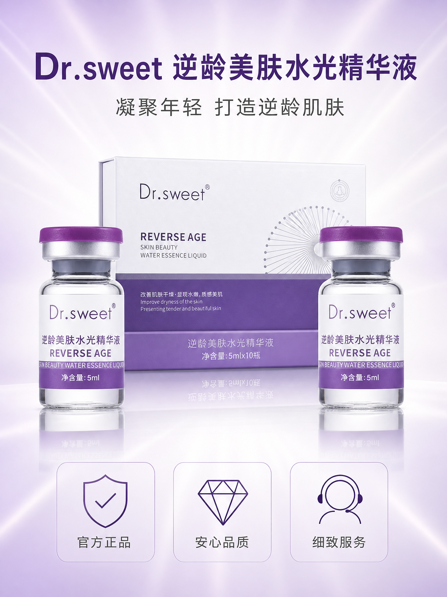 [主图-5] 产品全家福与品牌信任，展示产品包装组合与服务保障… - 图片创意预览