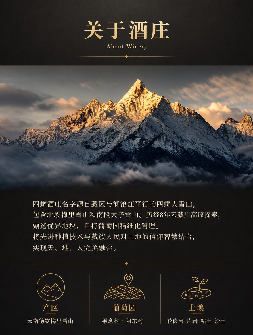 [商品] 本页为酒庄介绍页，使用【图4】梅里雪山全景图作为主视… - 图片创意预览