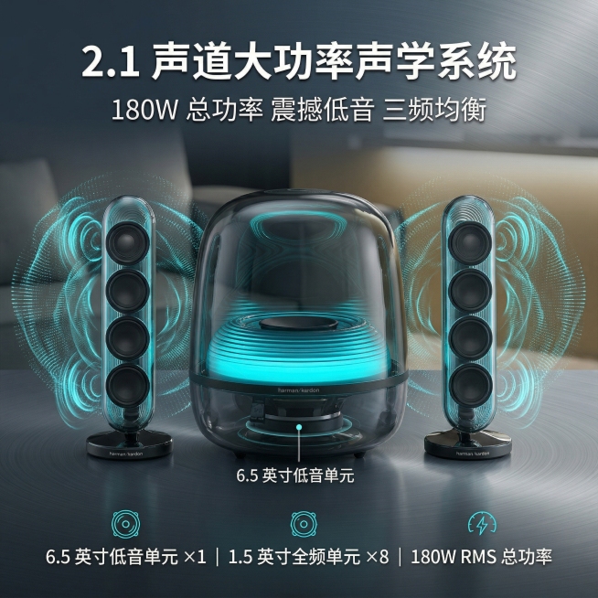 严格还原哈曼卡顿水晶5代音箱三件套所有细节，产品尺寸低音炮约Φ240mm × 高285mm、卫星音箱约Φ90mm × 高280mm，保留包装设计、颜色、LOGO位置、文字内容、图案元素。生成1:1比例预览效果