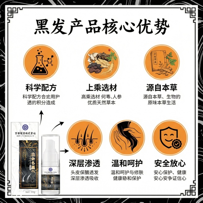 一、整体结构与逻辑（优点）
黄金结构，层层递进
首屏：产品主视觉 + 核心定位（白から黒へ）+ 信任背书（合理配比安心使用），快速抓住用户注意力。
痛点唤醒：用 “少年白发，产后白发，压力白发，熬夜白预览效果