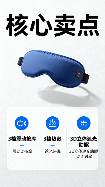 生成一张产品核心功能信息图，展示蓝色按摩眼罩，标题文字"核心卖点"，列出三个主要功能：1.3档震动按摩 2.3档热敷 3.3D立体遮光助眠，背景简约干净，排版清晰，文字醒目预览效果