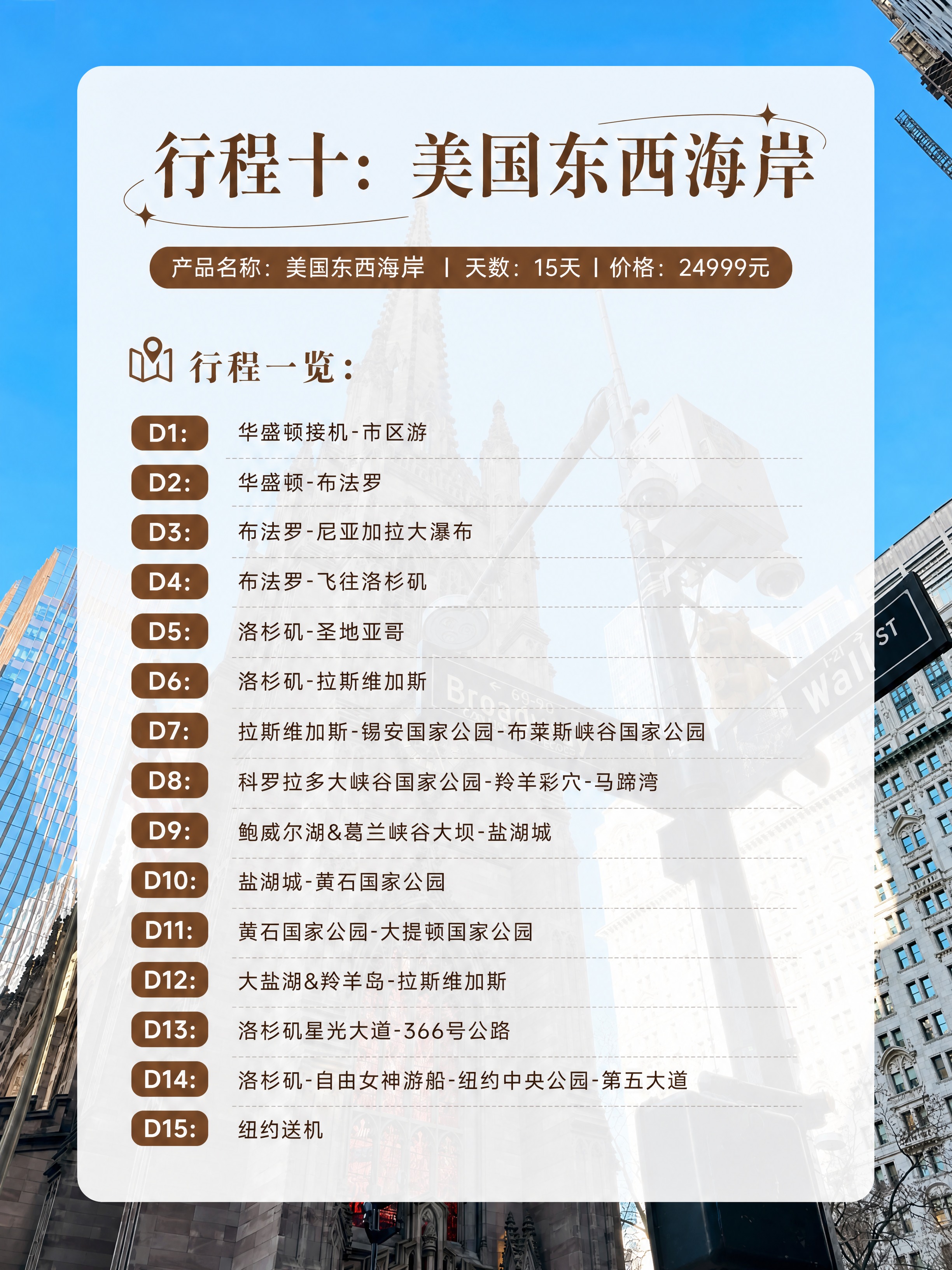 按照参考图的排版风格生成小红书3:4比例旅游行程内页图。顶部大… - 图片创意预览
