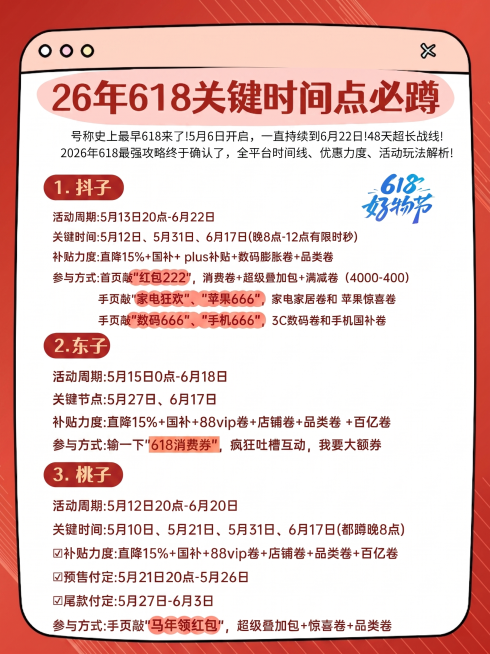 基于原图片，将2标题内容与1标题内容互换，使用全新的红色底色和暖红色系配色，保持图片整体布局不变预览效果