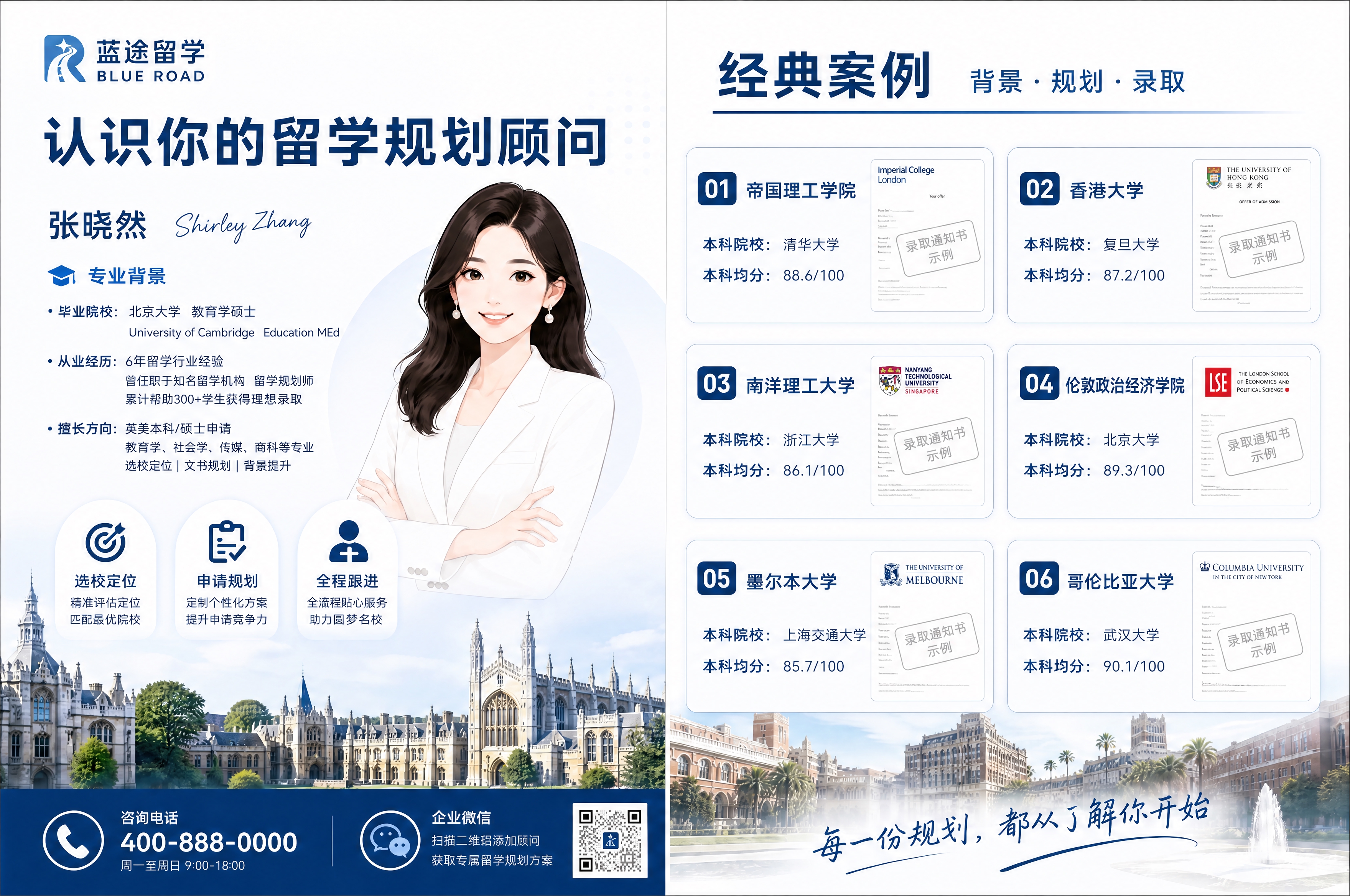 基于参考图修改右侧布局：左侧顾问介绍栏保持完全不变。右侧经典案… - 图片创意预览