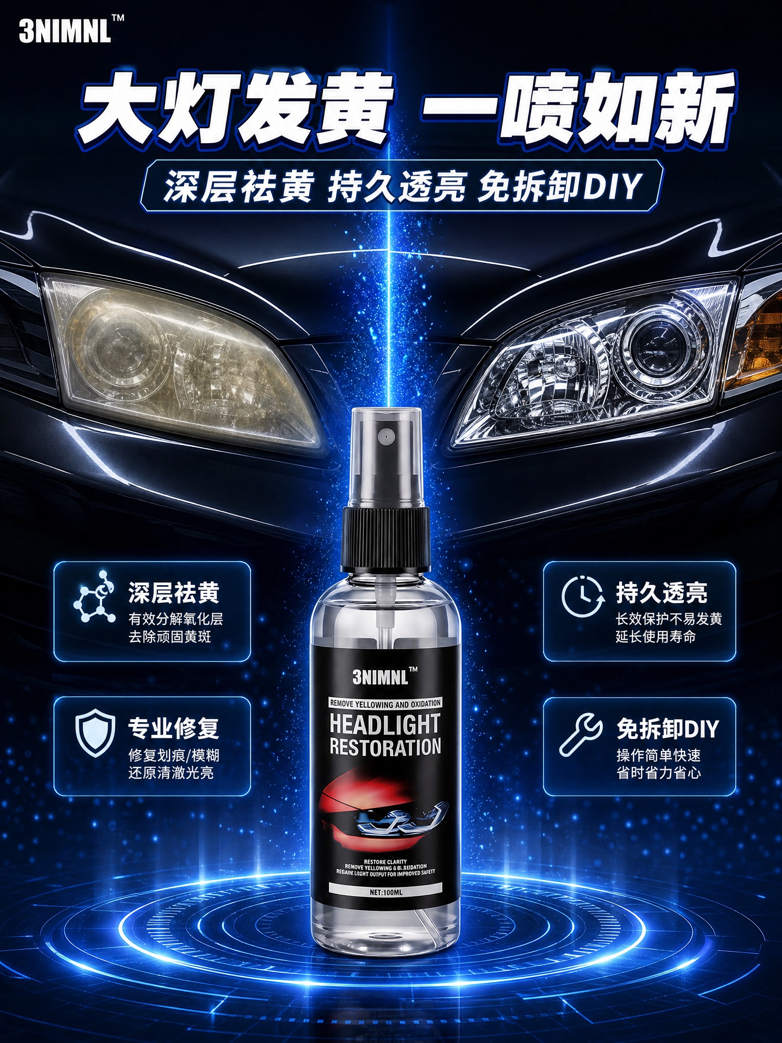 [商品] 使用【图1】3NIMNL车灯修复液；保留透明尖嘴喷瓶… - 图片创意预览