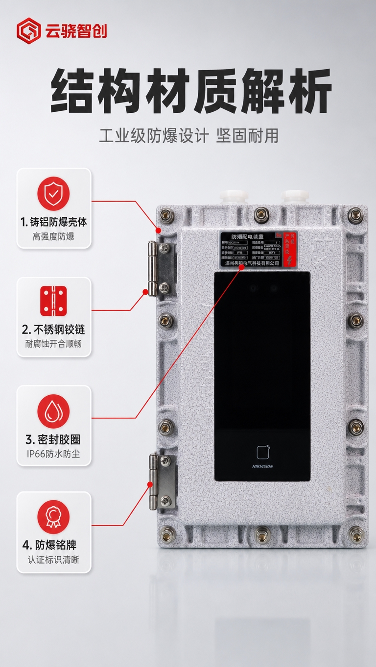 [商品] 使用【图1】防爆门禁人脸机产品图；严格保留产品原始外… - 图片创意预览