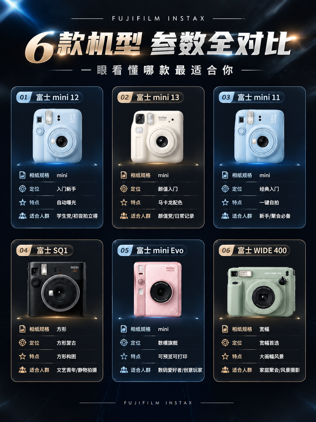 [商品] 使用【图1】富士instax拍立得各型号相机；保留每… - 图片创意预览