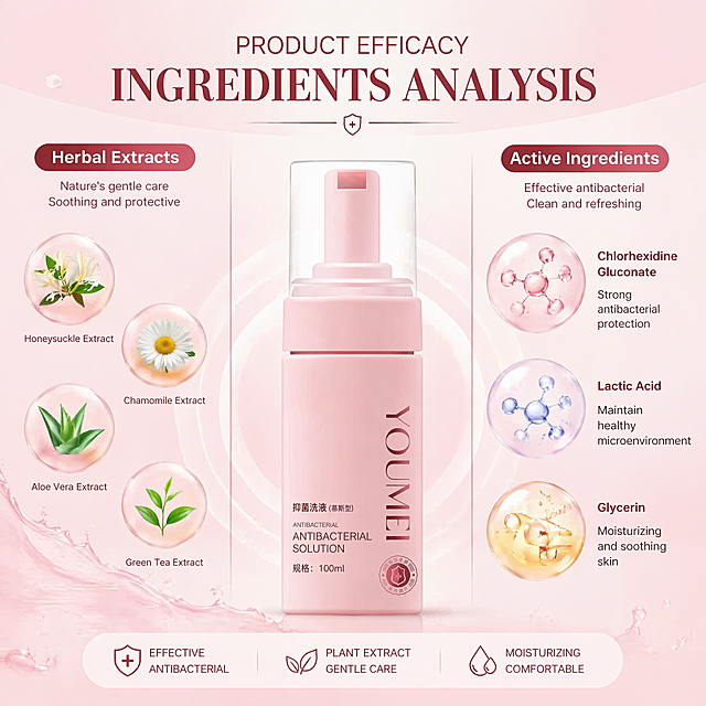 [主图-4] Product efficacy ingredients analysis chart. Three divided layout, the product is placed in the center. Left: icon + text "Herbal Extracts"