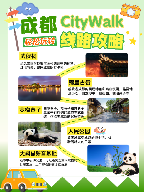 成都旅游攻略清新国潮风小红书封面预览效果