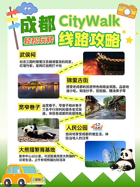 成都旅游攻略清新国潮风小红书封面