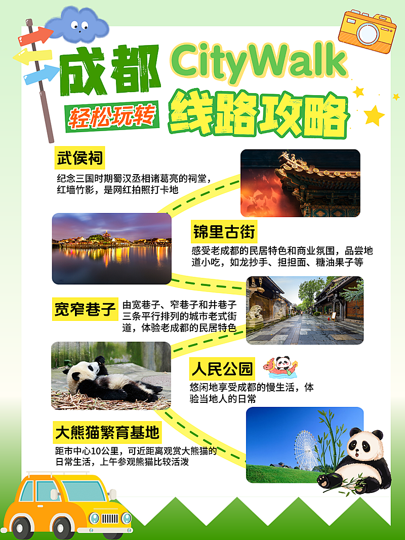 成都旅游攻略清新国潮风小红书封面