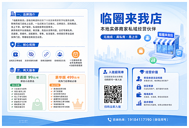 现代简约商务风格折页广告设计，整体横版一分为二，四边留足安全边距，排版精美分区清晰。风格定调为专业清爽商业设计，物料类型是企业服务宣传折页。主标题："临圈来我店"，副标题："本地实体商家私域经营伙伴"，主标语："无抽成・真私有・易上手"。完整包含以下内容分区：
一、品牌简介：「临圈来我店」是临沧畅途科技旗下本地实体商家数字化服务品牌，聚焦同城门店线上运营，一站式解决门店曝光、品牌展示、团购售卖、线上下单、客户留存、私域锁客等经营需求。摒弃传统平台高抽成、假流量、竞品分流等问题，主打专属私有、无套路、易操作，适配餐饮、零售、生活服务、休闲娱乐等全品类实体门店，零基础也能自主运营。
二、核心优势：全程无订单抽成，无任何隐形消费，拒绝流量绑架、竞品引流，一次缴纳年费，全年免费使用+功能持续更新。
三、两大版本：普通版 99元/年（新店小店首选），豪华版 499元/年（成熟门店增收必备），分别列出核心功能。
四、入驻超简单：无需繁琐资料与审核，扫码即可一键入驻。
五、经营价值：帮实体店主动拓客、锁定客源、缩减成本、稳步增收。
底部咨询热线：19184117190（微信同号）。
所有文字必须清晰可读，分区明确，背景采用简洁浅蓝渐变，点缀简约几何线条，整体专业可信，层次分明，4K超高清。
